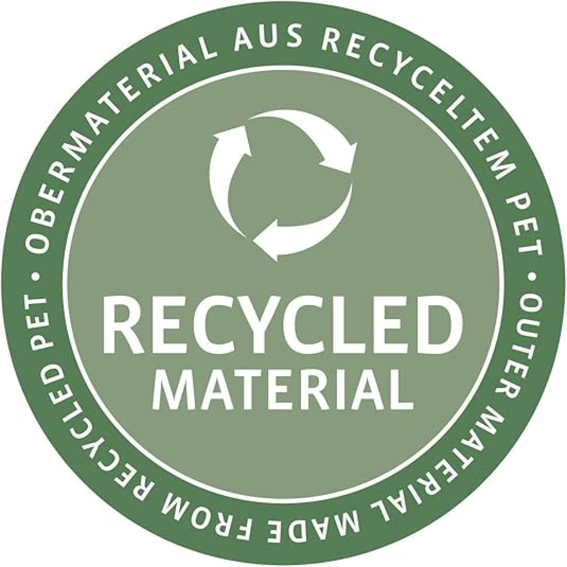 Reisenthel allrounder S pocket black