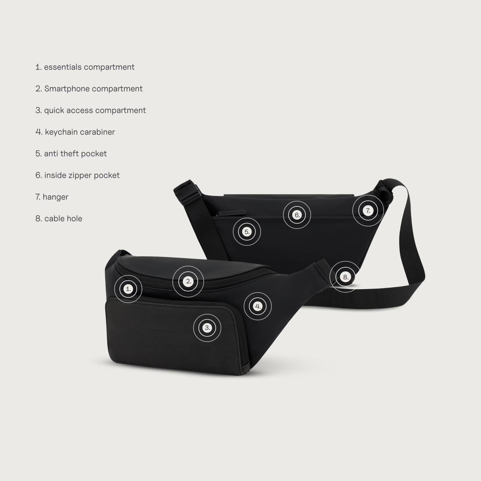 Bali Crossbody Bag Black By Mariefeandjakesnow