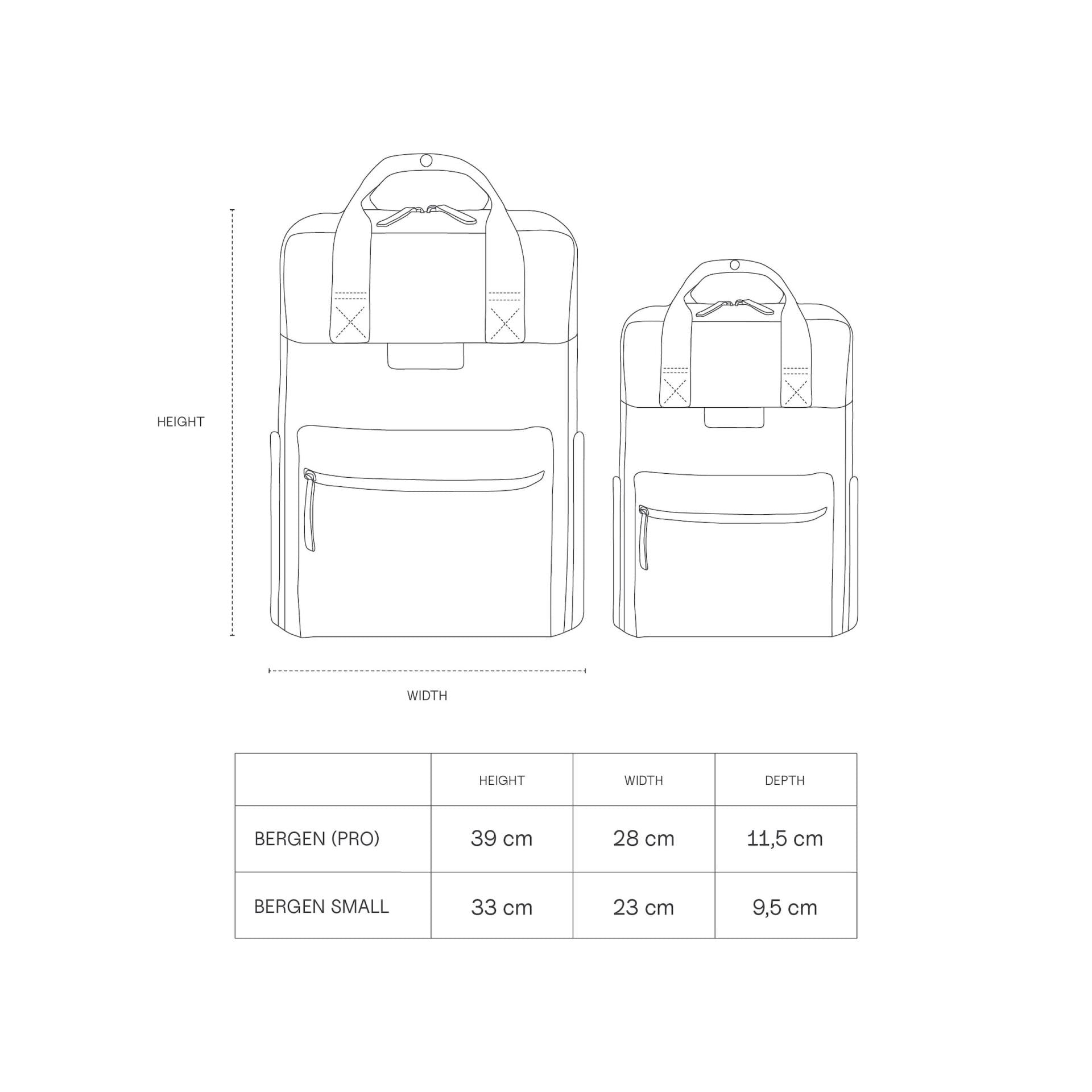 Kapten & Son Rucksack Bergen Pro - Farbe: Muted Sage