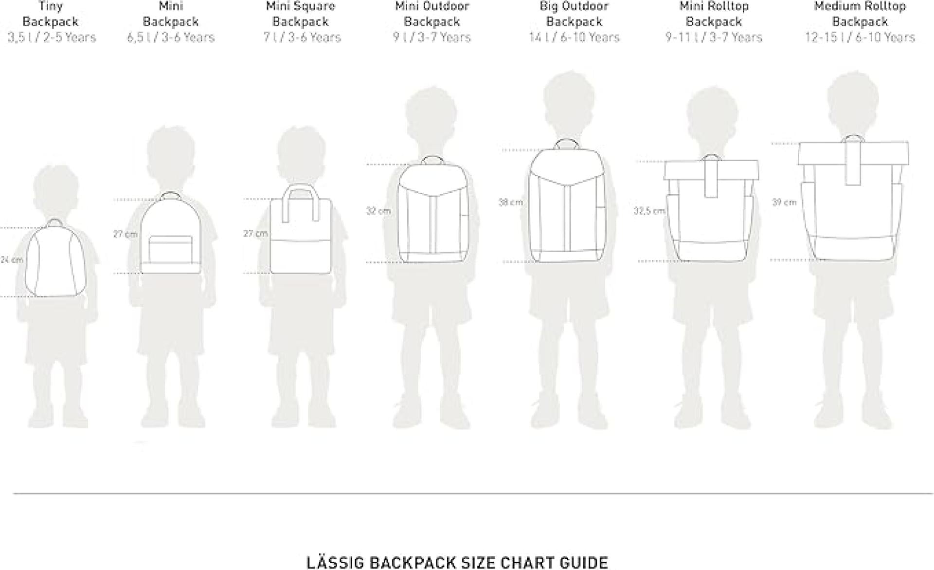 Lässig Mini Outdoor Backpack Sunny Explorer Kinderrucksack Kindergartenrucksack Wanderrucksack - ab 3 Jahre - 9 Liter/Mini Backpack green/blue