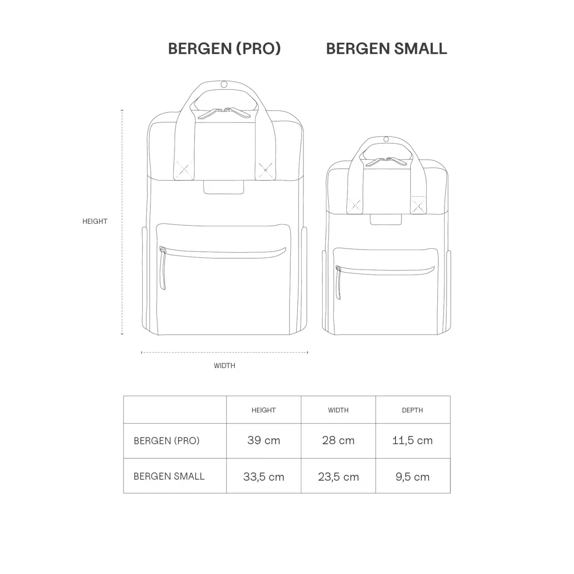 Kapten & Son Bergen Pro Rucksack Muted Rose